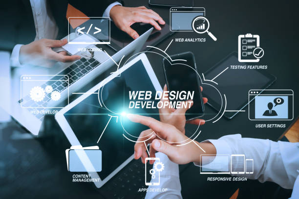 Digital Marketing Project